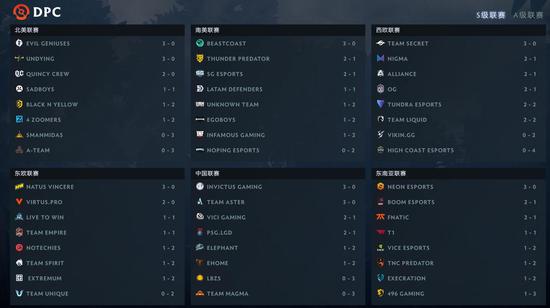 PGS 9直播与联合播出平台的未来展望